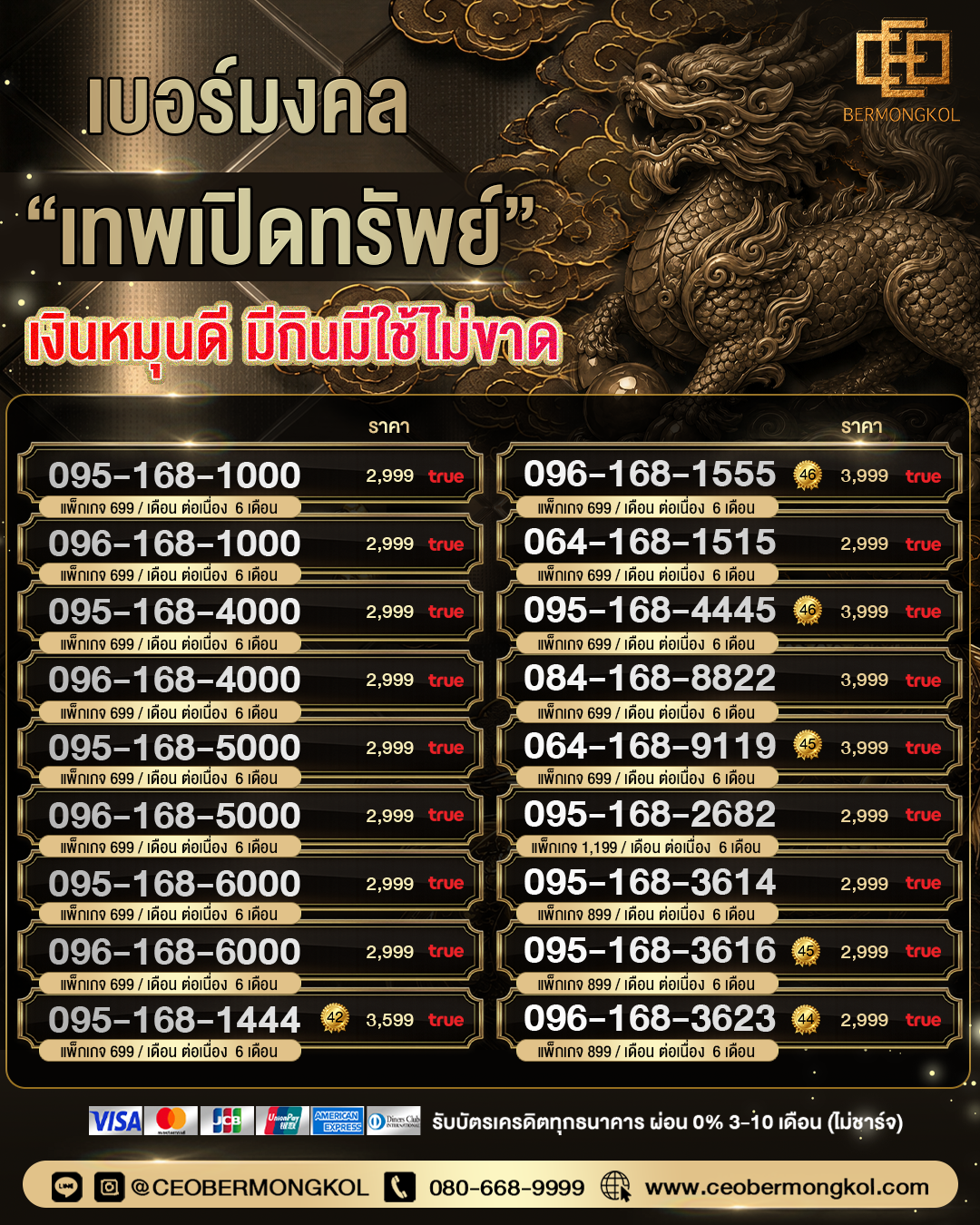 เบอร์มงคล “เทพเปิดทรัพย์” เงินหมุนดี มีกินมีใช้ไม่ขาด 168
