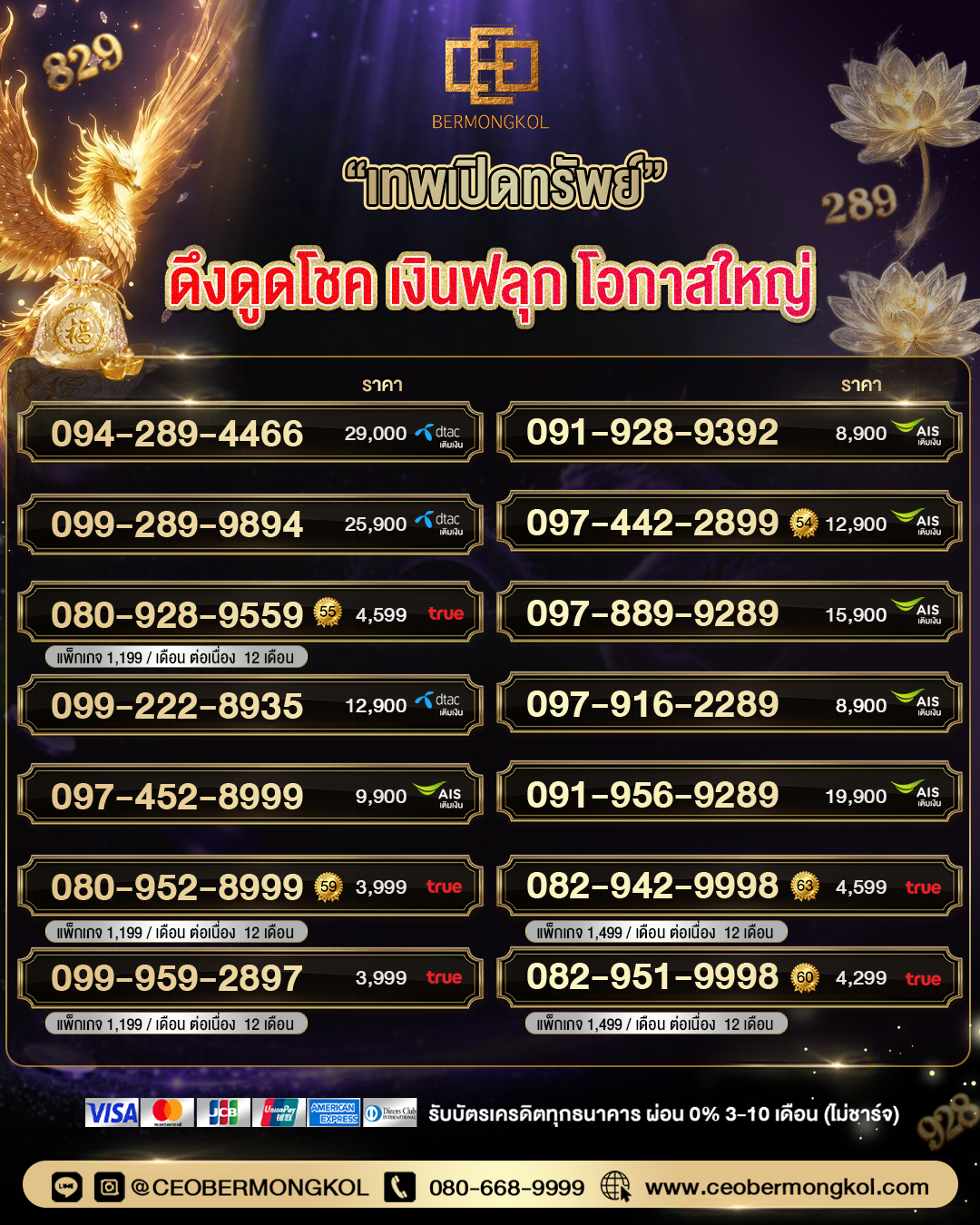 “เทพเปิดทรัพย์” ดึงดูดโชค เงินฟลุค โอกาสใหญ่ 289,829,928