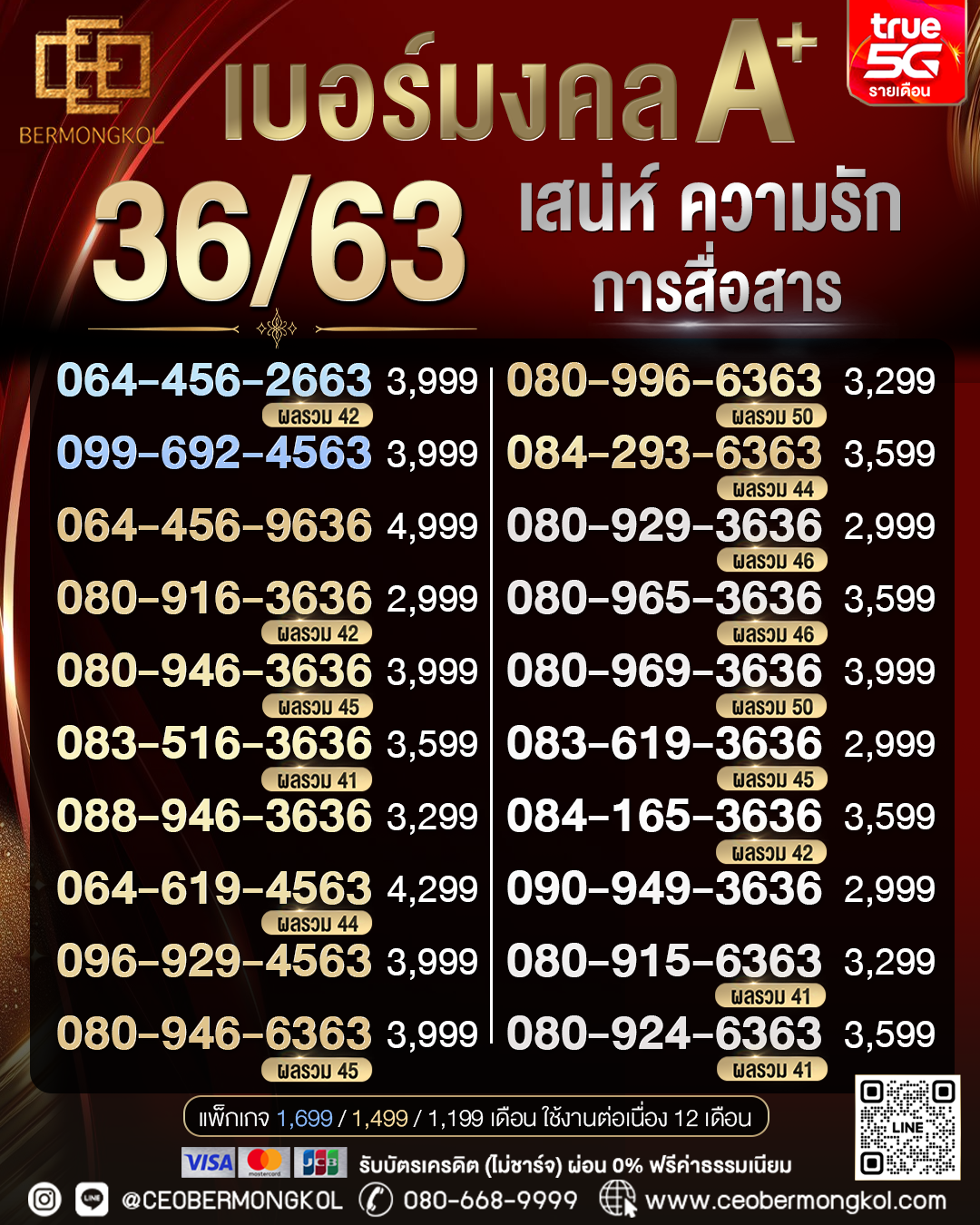 เบอร์มงคล A+ ยอดนิยม 36/63 เสน่ห์ ความรัก และการสื่อสาร