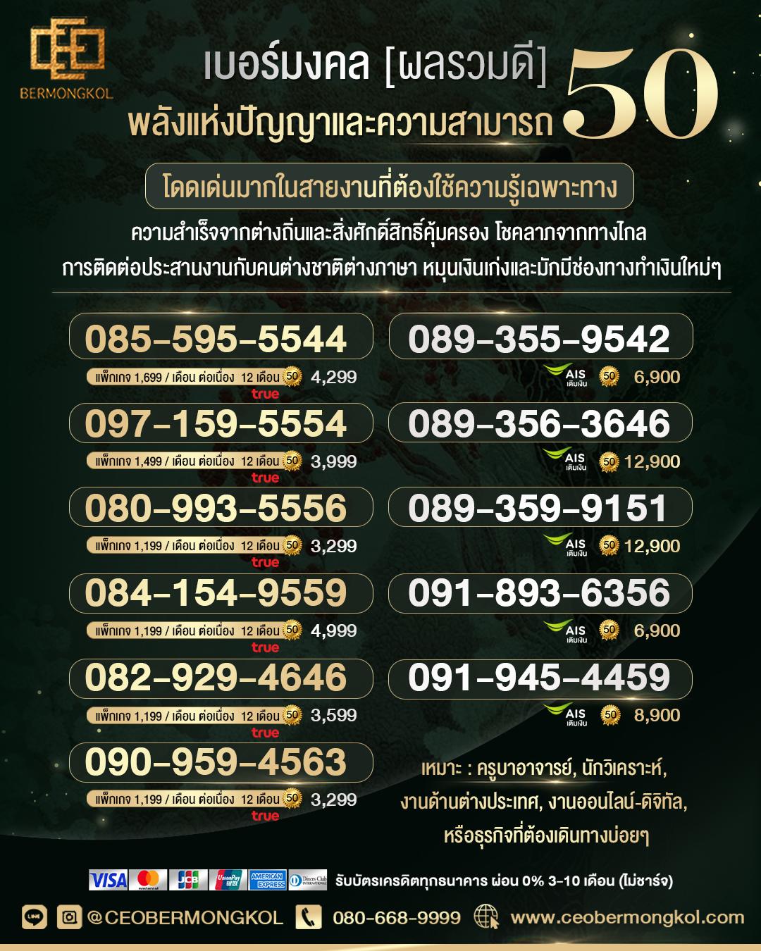 เบอร์มงคล ผลรวมดี 50 พลังแห่งปัญญาและความสามารถ