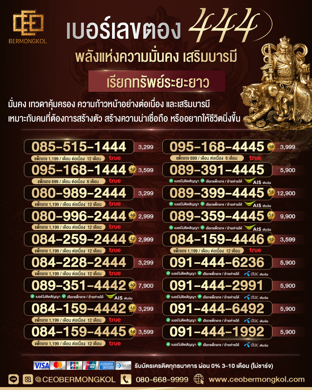 เบอร์เลขตอง 444 พลังแห่งความมั่นคง เสริมบารมี เรียกทรัพย์ระยะยาว