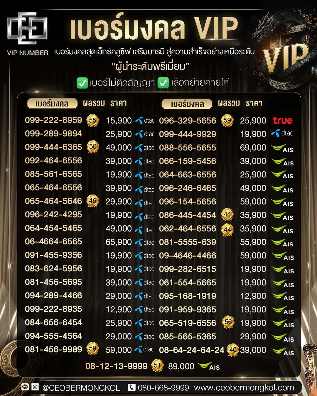 CEO VIP NUMBER เบอร์มงคลขั้นเทพ คอลเลกชั่นพิเศษจาก CEO Bermongkol