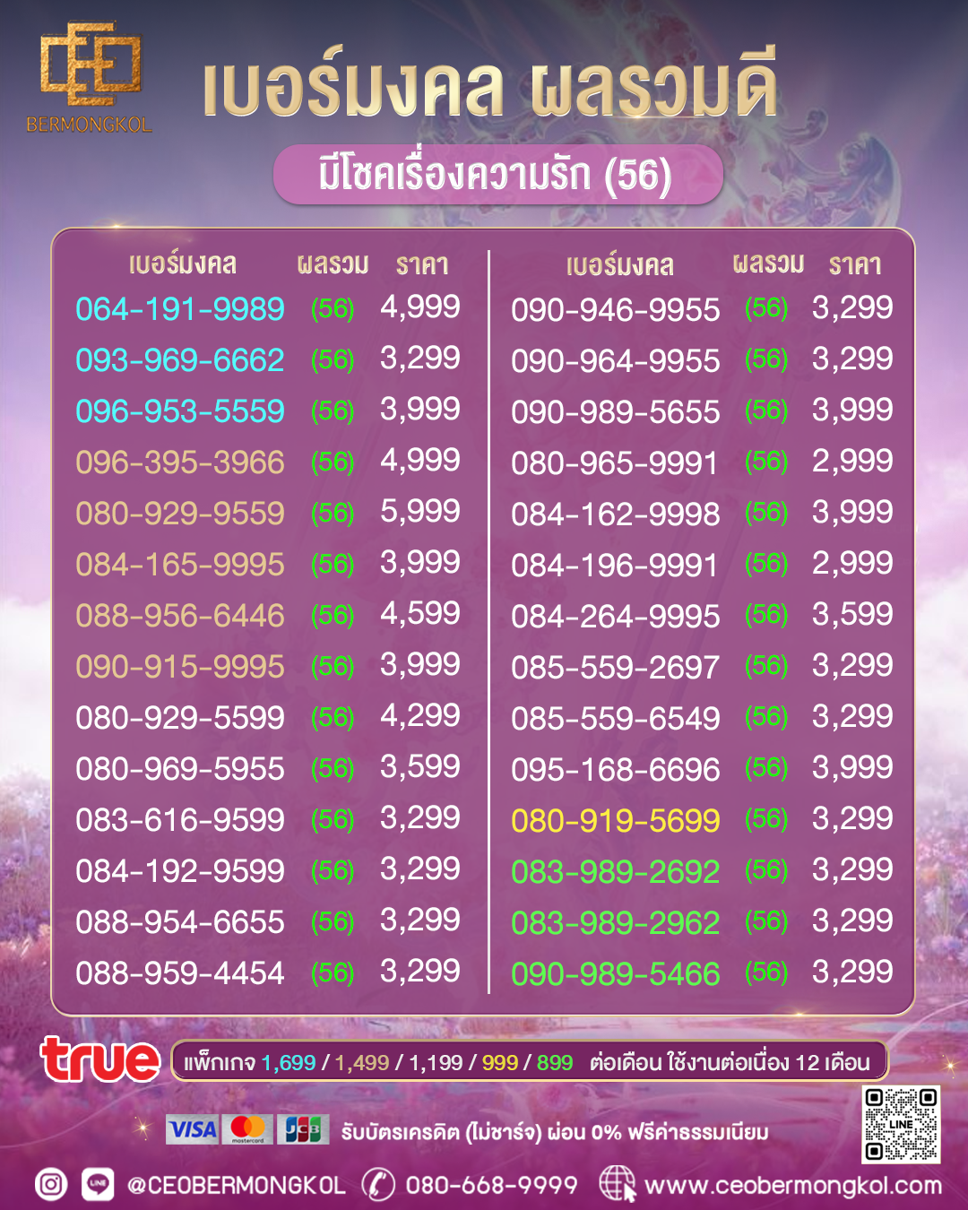 เบอร์มงคลผลรวมดี พลังส่งเสริมความสำเร็จ, พลังแห่งมหาราชาโชคความสำเร็จ, มีโชคเรื่องความรัก