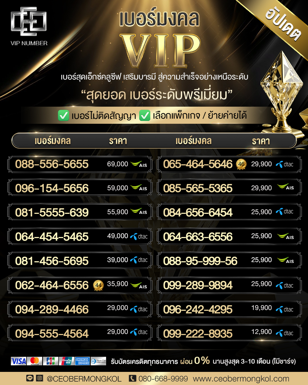 CEO VIP NUMBER เบอร์มงคลขั้นเทพ คอลเลกชั่นพิเศษจาก CEO Bermongkol